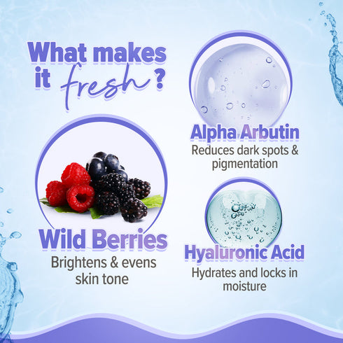 Aqualogica Illuminate+ Oil Free Moisturizer